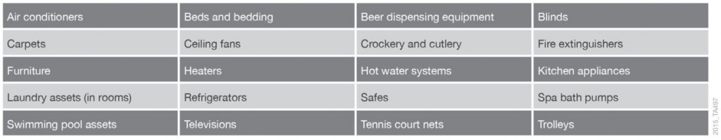 deductions2