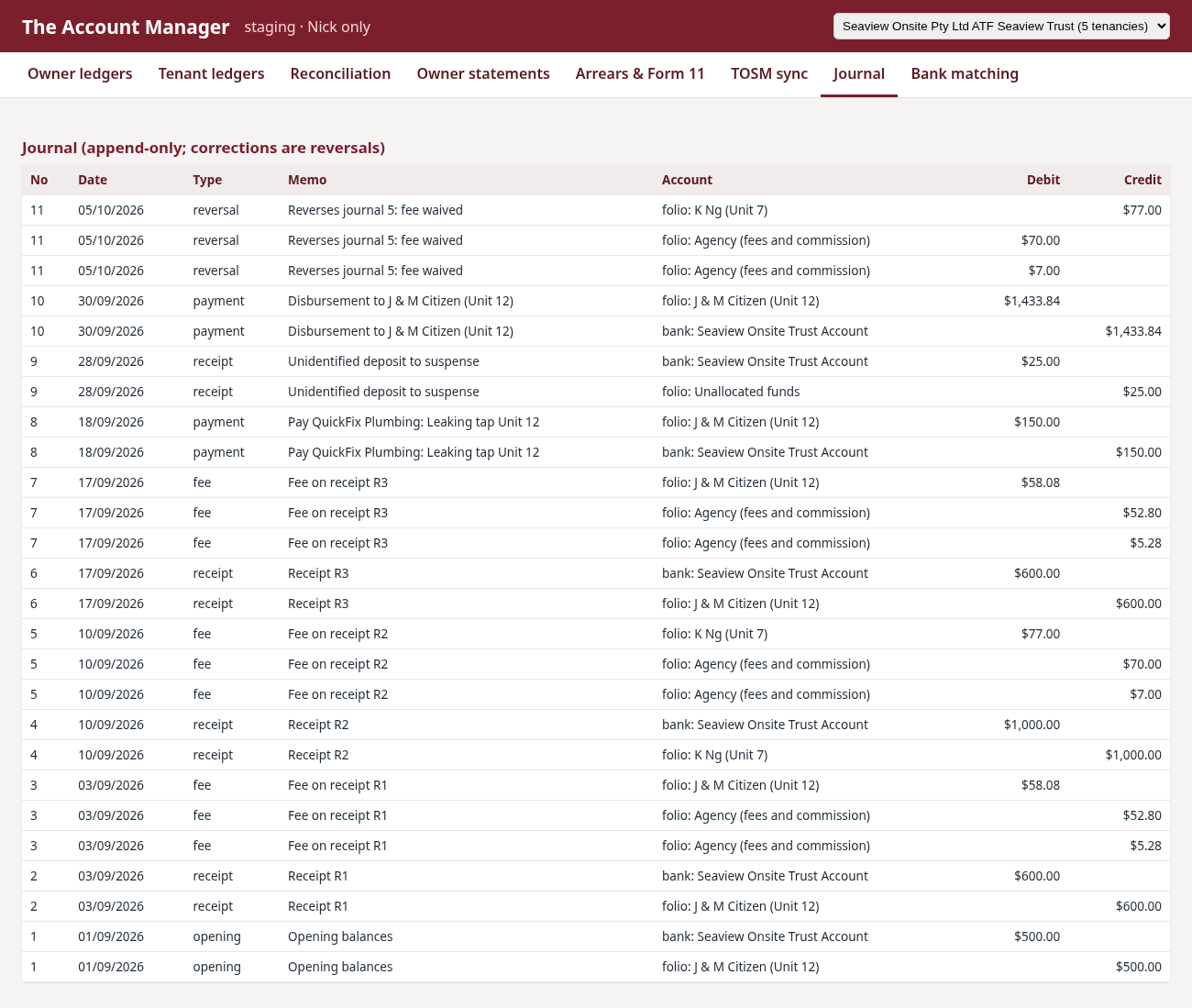 The double-entry journal behind every transaction.